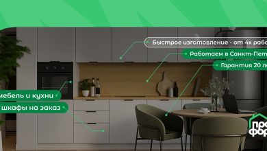 Photo of Мебель с простыми формами