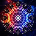 Энергетическая динамика 3 и 12 аркана
